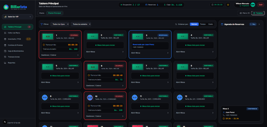 Tablero de Mesas en Modo Tarjetas con Cronómetros en Vivo